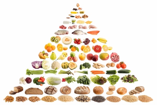 رژیم غذایی سالم به چه معناست و داشتن یک برنامه غذایی سالم چه اصولی دارد؟