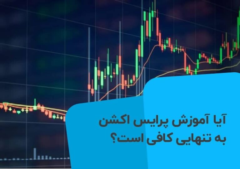 آموزش پرایس اکشن