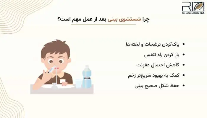 بعد از عمل بینی چگونه داخل بینی را تمیز کنیم؟