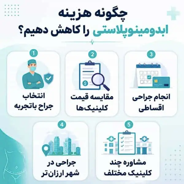 عوامل مؤثر بر هزینه ابدومینوپلاستی