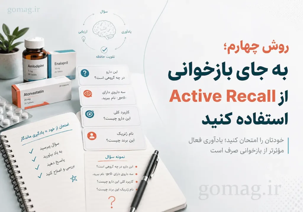 استفاده از Active Recall و بازیابی فعال برای یادگیری و به خاطر سپردن نام داروها
